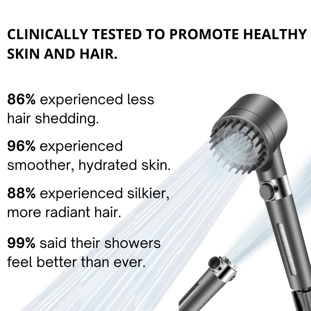 HydraPure™ – Spray Filter Shower